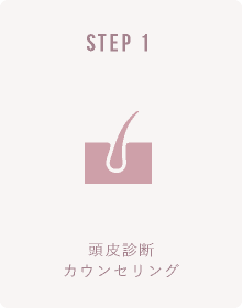 メンズ育毛スパ STEP-1